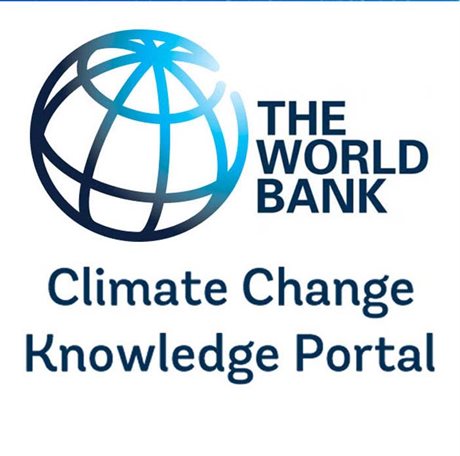 World Bank Climate Knowledge Portal | Dutch Climate Risk